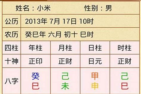 四柱八字排盘|问真八字在线排盘